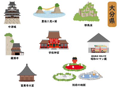 運転免許合宿 大分,合宿免許,予約,最短,格安