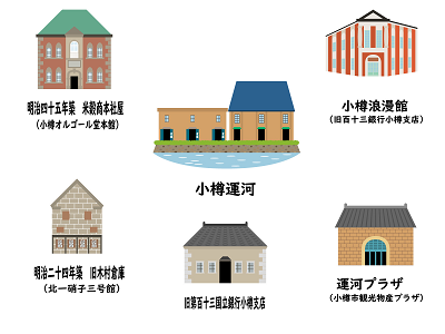 �^�]�Ƌ����h �k�C��,���h�Ƌ�,�\��,�ŒZ,�i��