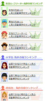 �Ƌ����h���C�u,���h�Ƌ�LIVE,�����ԋ��K��,�Ƌ��擾,�\��