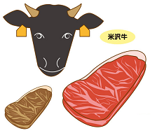 �^�]�Ƌ����h ���k,���h�Ƌ�,�\��,�ŒZ,�i��